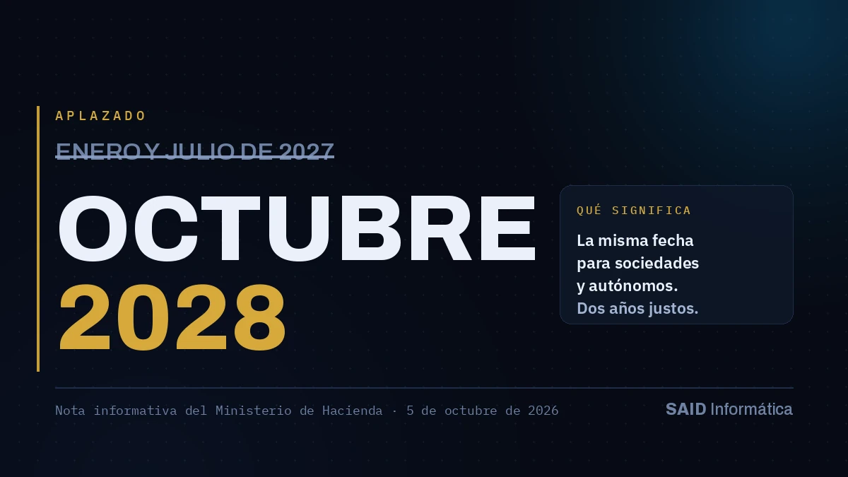 Las fechas de enero y julio de 2027 tachadas y, debajo, octubre de 2028 como fecha única